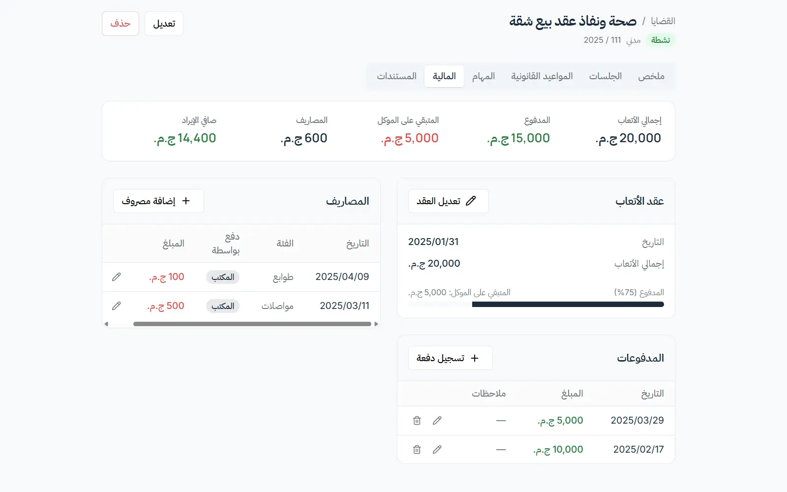 شاشة مالية القضية داخل سياق